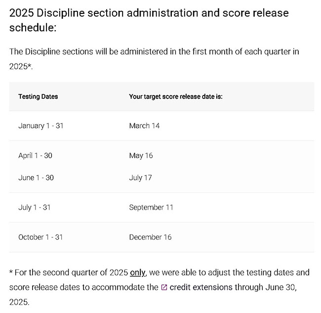 2025年USCPA核心科目考試時間