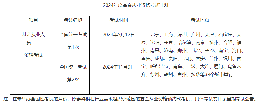 考試計劃表